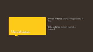 Martial status
Younger audience- single, perhaps starting to
date.
Older audience- typically married or
engaged.
 