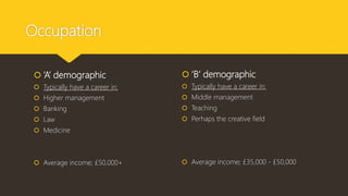 Occupation
 ’A’ demographic
 Typically have a career in:
 Higher management
 Banking
 Law
 Medicine
 Average income; £50,000+
 ‘B’ demographic
 Typically have a career in:
 Middle management
 Teaching
 Perhaps the creative field
 Average income; £35,000 - £50,000
 