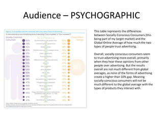 Audience – PSYCHOGRAPHIC
This table represents the differences
between Socially-Conscious Consumers (this
being part of my target market) and the
Global Online Average of how much the two
types of people trust advertising.
Overall, socially-conscious consumers seem
to trust advertising more overall, primarily
when they hear these opinions from other
people over advertising. But the results
overall are not much different from global
averages, as none of the forms of advertising
create a higher than 10% gap. Meaning
socially-conscious consumers will not be
much different to the global average with the
types of products they interact with.
 