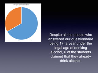 Despite all the people who
answered our questionnaire
being 17; a year under the
legal age of drinking
alcohol, 6 of the students
claimed that they already
drink alcohol.
 