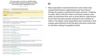 Q7.
• Most respondents mentioned that the recent trailers they
enjoyed watching were appealing because they induced
feelings of suspense, contained plot twists and were intriguing
to watch. Most of the film trailers mentioned, however, were
either of mainstream films such as James Bond or supernatural
horror films that were already mentioned such as Orphan or
Cabin In The Woods. Some respondents also mentioned in their
answers what elements of the film genre that were conformed
to, therefore making it enjoyable to watch.
 