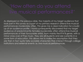 As displayed on the previous slide, the majority of my target audience that
took part in this survey as a part of my primary research attend live musical
performances moderately often. This gives me a clear indication for a build
up of an audience profile. I have consequently discovered that my target
audience of predominantly females moderately often attend live musical
performances of their favourable artists, from mainly the R’N’B genre, with a
minor cross over of Pop music, they are all students and are currently in a
some form of education, this allows me to make the assumption that they
are then in fact quite fairly sociable characters that interact through college
institutions and external events i.e. live musical performances.
 