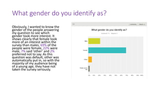 What gender do you identify as? 
Obviously, I wanted to know the 
gender of the people answering 
my question to see which...