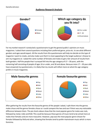 Daniella Johnston
                                     Audience Research Analysis



                    Gender?                                     Which age category do
                                                                    you fit into?

                                      Females                                              16 or under
                                      Males                                                17 - 30
                                                                                           30 and above




For my market research I conducted a questionnaire to get the general public’s opinions on music
magazines. I asked them several questions including their preferred genre, price etc. to see what different
genders and ages would expect. All the results from this questionnaire will help me decide on the type of
magazine I want to create, and also make sure that it is most appealing to the target audience I choose to
aim my magazine at. I asked the same number of females and males to get a fair amount of results from
both genders. Half the people that I surveyed fell into the age category of 17 – 30 years, with the
remaining half consisting of people of ages 16 or under, and 30 and above. Because more 17 – 30 year olds
have answered my questionnaire, it is likely that my results will reflect more on what this age category
prefers in music magazines.


      Male favourite genres                                    Female favourite genres
                                       Pop                                                           Pop
                                       RnB                                                           RnB
                                       Rock                                                          Rock
                                       Metal                                                         Metal
                                       Indie                                                         Indie
                                       Other                                                         Other




After gathering the results from the favourite genres of the people I asked, I split them into the genres
males chose and the genres females chose so I could compare the two and see if there was any noticeable
difference between them. The pie charts above show that the most popular genre for males was rock,
followed by metal, indie and RnB. This could be because these genres of music tend to be aimed more at
males than females and are more masculine. However, pop was the most popular genre chosen for
females followed by RnB and other, showing that females tend to prefer mainstream music which is more
feminine.
 