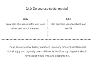 Q.5 Do you use social media?
Lucy
Lucy said she uses it often and uses
twitter and tumblr the most.
Ellie
Ellie said she uses facebook and
we<3it.
These answers show that my audience use many different social medias
but all enjoy and regularly use social media therefore my magazine should
have social media links and accounts in it.
 