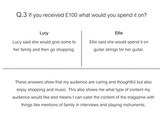 Q.3 If you received £100 what would you spend it on?
Lucy
Lucy said she would give some to
her family and then go shopping.
Ellie
Ellie said she would spend it on
guitar strings for her guitar.
These answers show that my audience are caring and thoughtful but also
enjoy shopping and music. This also shows me what type of content my
audience would like and means I can cater the content of the magazine with
things like mentions of family in interviews and playing instruments.
 