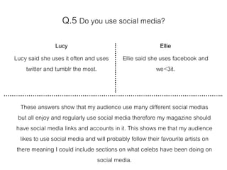 Q.5 Do you use social media?
Lucy
Lucy said she uses it often and uses
twitter and tumblr the most.
Ellie
Ellie said she uses facebook and
we<3it.
These answers show that my audience use many different social medias
but all enjoy and regularly use social media therefore my magazine should
have social media links and accounts in it. This shows me that my audience
likes to use social media and will probably follow their favourite artists on
there meaning I could include sections on what celebs have been doing on
social media.
 