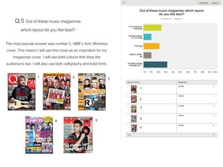 Q.5 Out of these music magazines
which layout do you like best?
The most popular answer was number 5, NME’s Artic Monkeys
cover. This means I will use this cover as an inspiration for my
magazines cover. I will use bold colours that draw the
audience’s eye. I will also use both calligraphy and bold fonts.
1
2
3
4
5
1 2 3
4 5
 