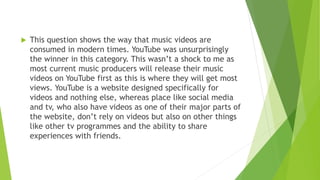  This question shows the way that music videos are
consumed in modern times. YouTube was unsurprisingly
the winner in this category. This wasn’t a shock to me as
most current music producers will release their music
videos on YouTube first as this is where they will get most
views. YouTube is a website designed specifically for
videos and nothing else, whereas place like social media
and tv, who also have videos as one of their major parts of
the website, don’t rely on videos but also on other things
like other tv programmes and the ability to share
experiences with friends.
 