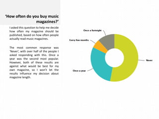 ‘How often do you buy music
magazines?’
I asked this question to help me decide
how often my magazine should be
published, based on how often people
actually read music magazines.

The most common response was
‘Never’, with over half of the people I
asked responding with this. Once a
year was the second most popular.
However, both of these results are
against what would be best for my
own magazine, so I won’t let the
results influence my decision about
magazine length.

2
1

5

9

 