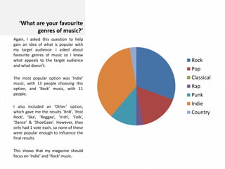 ‘What are your favourite
genres of music?’
Again, I asked this question to help
gain an idea of what is popular with
my target audience. I asked about
favourite genres of music so I knew
what appeals to the target audience
and what doesn’t.
The most popular option was ‘Indie’
music, with 13 people choosing this
option, and ‘Rock’ music, with 11
people.
I also included an ‘Other’ option,
which gave me the results ‘RnB’, ‘Post
Rock’, ‘Ska’, ‘Reggae’, ‘Irish’, ‘Folk’,
‘Dance’ & ‘ShoeGaze’. However, they
only had 1 vote each, so none of these
were popular enough to influence the
final results.
This shows that my magazine should
focus on ‘Indie’ and ‘Rock’ music.

1

Rock
11

13

Pop
Classical
Rap
Punk
Indie

6

4
1

Country

 