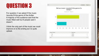 QUESTION 3
For question 3 we asked if the music
/sounds fit the genre of the thriller.
A majority of the audience said that the
music fitted well but 6 people said it
doesn’t.
I think the only part of the music we could
improve on is the ending as it is quite
upbeat.
 