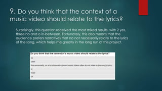 9. Do you think that the context of a
music video should relate to the lyrics?
Surprisingly, this question received the most mixed results, with 2 yes,
three no and o in-between. Fortunately, this also means that the
audience prefers narratives that no not necessarily relate to the lyrics
of the song, which helps me greatly in the long run of this project.
 