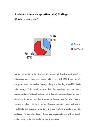 Audience Research (questionnaire) findings
Q1.What is your gender?

As we can see from the pie chart, the number of females participated in
this survey much more than males, which occupied 67%. I gave out all
the questionnaire in random through asking whether they would like to do
this survey. This result means that the opinions are are more
representative of a female point of view. Females are usually paying more
attentions in music and latest news in fashion, on the other words,
females are always the target group of people in music/ music video area.
I will take this account when targeting my product towards a specific
audience. On the other hand, I know my target audience will be female
mainly as my artist is a handsome and young man.

 
