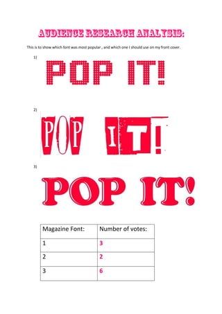 This is to show which font was most popular , and which one I should use on my front cover.

   1)




   2)




   3)




         Magazine Font:                   Number of votes:

         1                                3

         2                                2

         3                                6
 