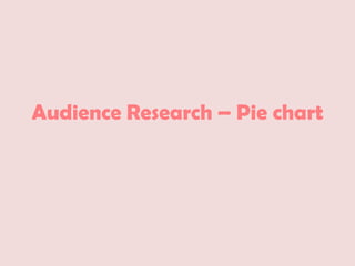 Audience Research – Pie chart
 