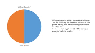 Male or Female?

By finding out what gender I am targeting my film at
I am able to suit my film stereotypically more to that
gender. Starting from the costume, type of film and
the actors etc.
You can see from my pie chart that I have an equal
amount of males to females.

Male

Female

 