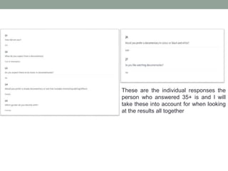 These are the individual responses the
person who answered 35+ is and I will
take these into account for when looking
at the results all together
 