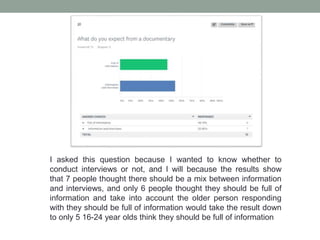 I asked this question because I wanted to know whether to
conduct interviews or not, and I will because the results show
that 7 people thought there should be a mix between information
and interviews, and only 6 people thought they should be full of
information and take into account the older person responding
with they should be full of information would take the result down
to only 5 16-24 year olds think they should be full of information
 
