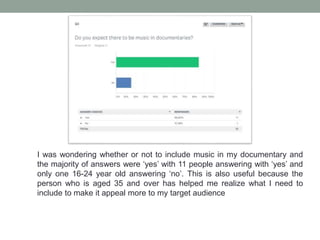 I was wondering whether or not to include music in my documentary and
the majority of answers were ‘yes’ with 11 people answering with ‘yes’ and
only one 16-24 year old answering ‘no’. This is also useful because the
person who is aged 35 and over has helped me realize what I need to
include to make it appeal more to my target audience
 