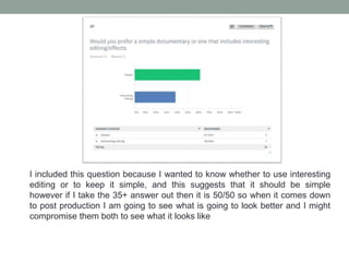 I included this question because I wanted to know whether to use interesting
editing or to keep it simple, and this suggests that it should be simple
however if I take the 35+ answer out then it is 50/50 so when it comes down
to post production I am going to see what is going to look better and I might
compromise them both to see what it looks like
 