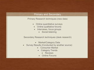 RESEARCH
Primary and Secondary
Primary Research techniques (new data)
 Online quantitative surveys
 Online qualitative forums
 Interviews, focus groups
 Social listening
Secondary Research techniques (desk research)
 Market/Category Data
 Survey Results (Conducted by another source)
 Consumer Market
 Category Trends
 Reviews
 Online Forums
 