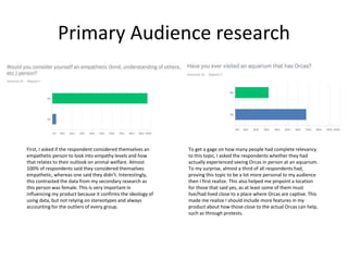 Audience Research