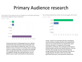 Audience Research