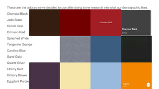 These are the colours we’ve decided to use after doing some research into what our demographic likes.
Charcoal Black
Jade Black
Denim Blue
Crimson Red
Splashed White
Tangerine Orange
Carolina Blue
Sand Gold
Quartz Silver
Cherry Red
Hickory Brown
Eggplant Purple
 