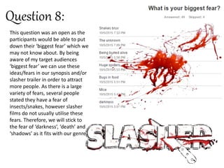 Question 8:
This question was an open as the
participants would be able to put
down their ‘biggest fear’ which we
may not know about. By being
aware of my target audiences
‘biggest fear’ we can use these
ideas/fears in our synopsis and/or
slasher trailer in order to attract
more people. As there is a large
variety of fears, several people
stated they have a fear of
insects/snakes, however slasher
films do not usually utilise these
fears. Therefore, we will stick to
the fear of ‘darkness’, ‘death’ and
‘shadows’ as it fits with our genre.
 