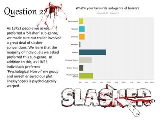 Question 2:
As 19/53 people we asked
preferred a ‘Slasher’ sub-genre,
we made sure our trailer involved
a great deal of slasher
conventions. We learn that the
majority of individuals we asked
preferred this sub-genre. In
addition to this, as 10/53
individuals preferred
‘Psychological Horror’ my group
and myself ensured our plot
line/synopsis is psychologically
warped.
 