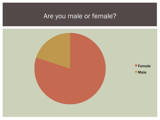Are you male or female?
 