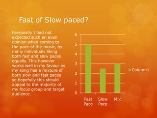 Fast of Slow paced?
Personally I had not         6
expected such an even
opinion when coming to
                             5
the pace of the music, by
many individuals liking
                             4
both fast and slow paces
equally. This however
works well in my favour as   3
my song has a mixture of                             Column1
both slow and fast paces     2
so hopefully this should
appeal to the majority of    1
my focus group and target
audience.                    0
                                 Fast   Slow   Mix
                                 Pace   Pace
 
