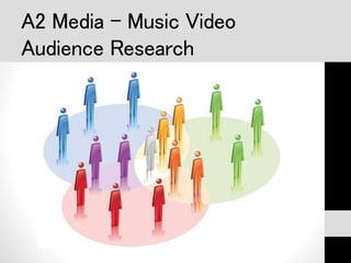 A2 Media - Music Video 
Audience Research 
 