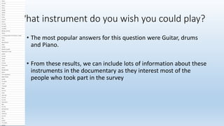 What instrument do you wish you could play?
• The most popular answers for this question were Guitar, drums
and Piano.
• From these results, we can include lots of information about these
instruments in the documentary as they interest most of the
people who took part in the survey
 