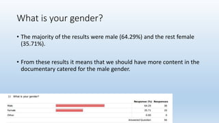 What is your gender?
• The majority of the results were male (64.29%) and the rest female
(35.71%).
• From these results it means that we should have more content in the
documentary catered for the male gender.
 