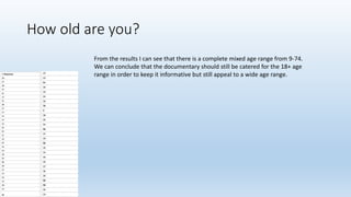 How old are you?
From the results I can see that there is a complete mixed age range from 9-74.
We can conclude that the documentary should still be catered for the 18+ age
range in order to keep it informative but still appeal to a wide age range.
 