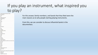 If you play an instrument, what inspired you
to play?
For this answer, family members, and bands that they liked were the
main reasons as to why people starting playing instruments.
From this, we can consider to discuss influential bands in the
documentary
 