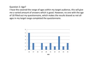 Question 2: Age?
I have the covered the range of ages within my target audience, this will give
me a varied amount of answers which is good. However, no one with the age
of 18 filled out my questionnaire, which makes the results biased as not all
ages in my target range completed the questionnaire.



                6

                5

                4

                3

                2

                1

                0
                    16   17   18   19   20         21   22   23   24   25
                                             AGE
 