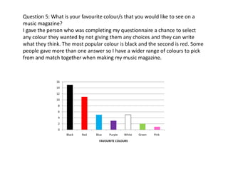 Question 5: What is your favourite colour/s that you would like to see on a
music magazine?
I gave the person who was completing my questionnaire a chance to select
any colour they wanted by not giving them any choices and they can write
what they think. The most popular colour is black and the second is red. Some
people gave more than one answer so I have a wider range of colours to pick
from and match together when making my music magazine.



              16
              14
              12
              10
               8
               6
               4
               2
               0
                   Black   Red   Blue   Purple   White   Green   Pink
                                   FAVOURITE COLOURS
 