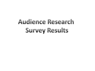 Audience Research Survey Results