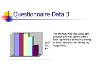 Questionnaire Data 3


7
                           The ethnicity was very easily split
6
                           although this way seems fairer it
5
                           hasn’t give me a full understanding
4
               Caucasion
               African
                           of which ethnicity I am aiming my
               Asian
               European
                           magazine at.
3
               Other

2


1


0
       1
 