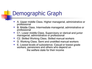 Demographic Graph
   A. Upper middle Class. Higher managerial, administrative or
    professional
   B. Middle Class. Intermediate managerial, administrative or
    professional
   C1. Lower middle Class. Supervisory or clerical and junior
    managerial, administrative or professional
   C2. Skilled Working Class. Skilled manual workers
   D. Working Class. Semi and unskilled manual workers
   E. Lowest levels of subsistence. Casual or lowest grade
    workers, pensioners and others who depend on
             the welfare state for their income
 