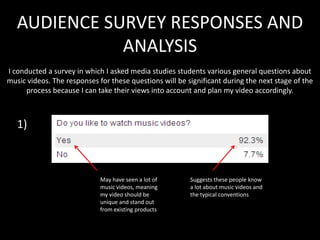 AUDIENCE SURVEY RESPONSES AND
              ANALYSIS
I conducted a survey in which I asked media studies students various general questions about
music videos. The responses for these questions will be significant during the next stage of the
      process because I can take their views into account and plan my video accordingly.



   1)



                             May have seen a lot of      Suggests these people know
                             music videos, meaning       a lot about music videos and
                             my video should be          the typical conventions
                             unique and stand out
                             from existing products
 