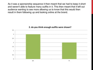 0
0.5
1
1.5
2
2.5
3
3.5
yes no
2. do you think enough outfits were shown?
As it was a sponsorship sequence it then meant that we had to keep it short
and weren't able to feature many outfits in it. This then meant that it left out
audience wanting to see more allowing us to know that this would then
result in them following up and looking online at the brand.
 