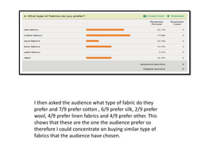 I then asked the audience what type of fabric do they prefer and 7/9 prefer cotton , 6/9 prefer silk, 2/9 prefer wool, 4/9 prefer linen fabrics and 4/9 prefer other. This shows that these are the one the audience prefer so therefore I could concentrate on buying similar type of fabrics that the audience have chosen.