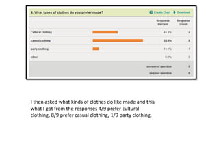 I then asked what kinds of clothes do like made and this what I got from the responses 4/9 prefer cultural clothing, 8/9 prefer casual clothing, 1/9 party clothing. 