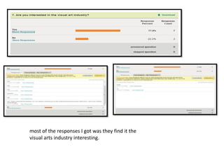 most of the responses I got was they find it the visual arts industry interesting.