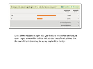 Most of the responses I got was yes they are interested and would want to get involved in fashion industry so therefore it shows that they would be interesting in seeing my fashion design.
