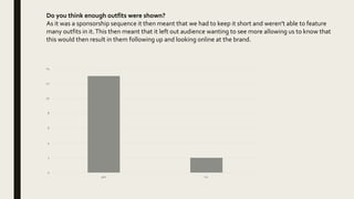 Do you think enough outfits were shown?
As it was a sponsorship sequence it then meant that we had to keep it short and weren't able to feature
many outfits in it.This then meant that it left out audience wanting to see more allowing us to know that
this would then result in them following up and looking online at the brand.
0
2
4
6
8
10
12
14
yes no
 